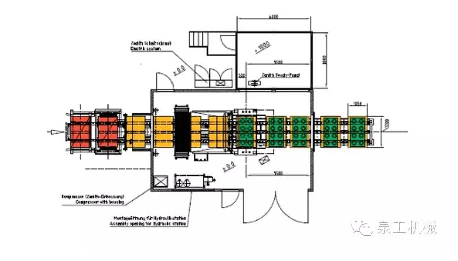 垃圾制磚，你造嗎？